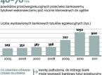 Bankowy <strong>tytuł</strong> <strong>egzekucyjny</strong> zostaje? Projekt uktnął w rządzie