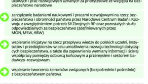 Badania naukowe i nowe kierunki pomogą wzmocnić bezpieczeństwo