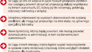 Wejście w życie znowelizowanej ustawy o służbie cywilnej – krok po kroku
