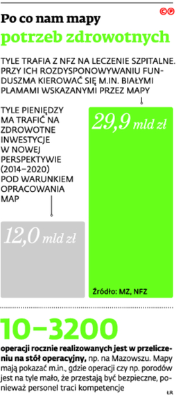 Po co nam mapy potrzeb zdrowotnych