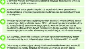 Nowe zasady ubiegania się o minimalną emeryturę