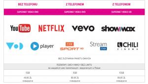 Video bez limitu danych w T Mobile