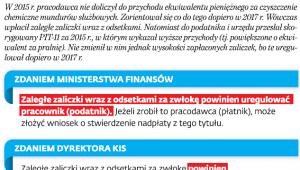 Przykład