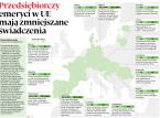 Przedsiębiorczy emeryci w UE mają zmniejszane świadczenia