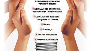 Reintegracja społeczna i zawodowa