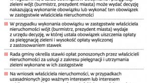 Obowiązki właścicieli nieruchomości