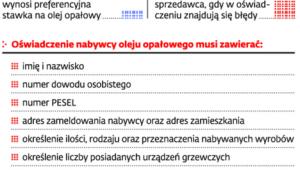Stawki akcyzy