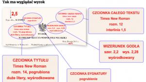 Tak ma wyglądać wyrok