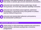 Prokurator w roli obserwatora bez prawa do apelacji? Sądowy problem z wytycznymi