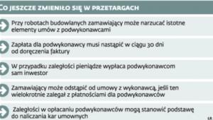 Co jeszcze zmieniło się w przetargach