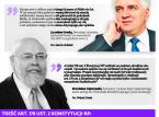 Sędziowie pozywają Polskę o płace. Zamrożone wynagrodzenia przed ETPC