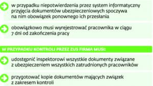 Obowiązki firm wobec ZUS