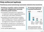 Łatwiej będzie zalegalizować samowolę budowlaną