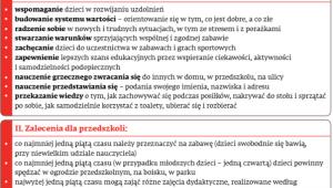 Czego pięciolatek uczy się w przedszkolu