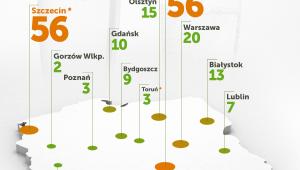 Nietrzeźwi