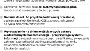 Walka z nadpodażą