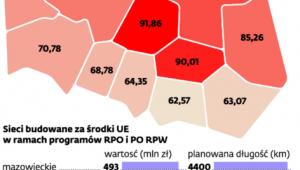 W większości miejscowości nie ma łączy światłowodowych