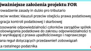 Najważniejsze założenia projektu FOR