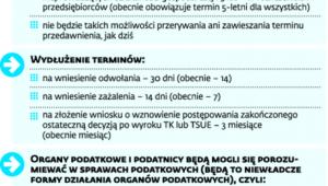 10 najważniejszych założeń nowej ordynacji