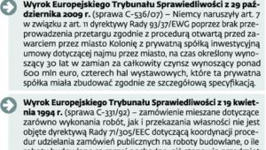 Sądy o wyjątku dotyczącym najmu