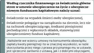 Spór o opłatę likwidacyjną