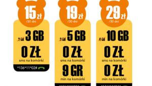 Oferta Plush na kartę