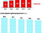 Już 900 osób na liście wierzycieli Marcpolu