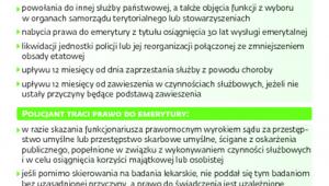 Kiedy można zwolnić policjanta ze służby