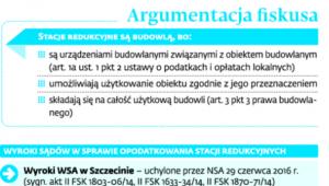 Spór o klasyfikację stacji redukcyjnych