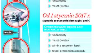 opodatkowanie wiatraków - o co toczy się spór