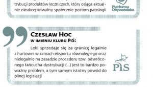 Wprowadzany, bo niezbędny