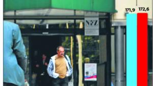 Pobierający różne formy świadczeń przed osiągnięciem wieku emerytalnego