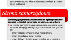 Kto wchodzi w skład Komisji Wspólnej Rządu i Samorządu Terytorialnego