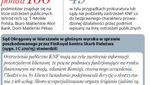 Wskazówki dla klientów