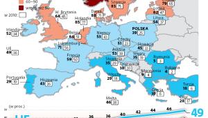 Jesteśmy poniżej europejskiej średniej