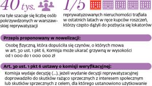 Sczyścić czyścicieli
