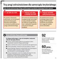 Rachunki gmin coraz częściej będą blokowane przez komorników