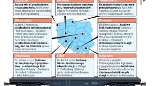 Gdzie rozwijana będzie kolej aglomeracyjna
