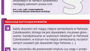 Co mówią przepisy