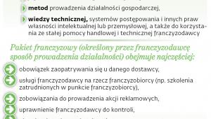 Umowa franczyzy