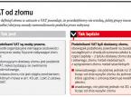 Bez definicji złomu trudniej rozliczać VAT