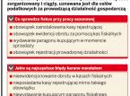 Fiskusa interesuje praca wakacyjna