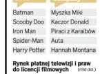 Batman szuka pracy w banku