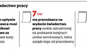 Jak wydaje się świadectwo pracy