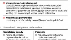 Opodatkowanie nieodpłatnych porad