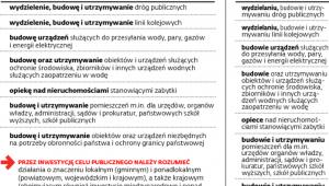 Gospodarka nieruchomościami