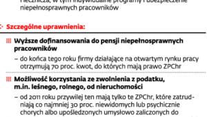 Zatrudnianie niepełnosprawnych